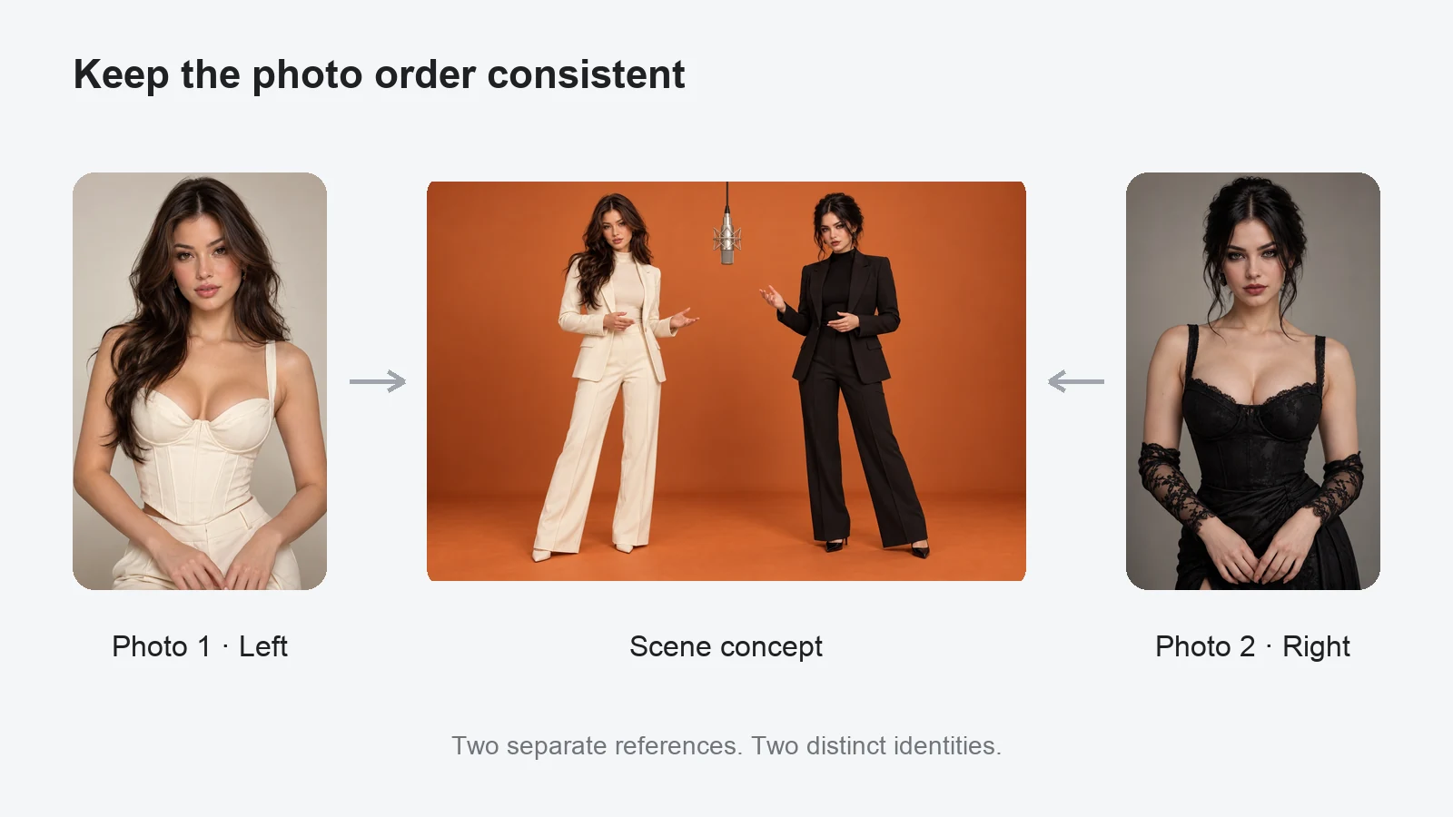 First portrait maps to the left performer and second portrait maps to the right performer