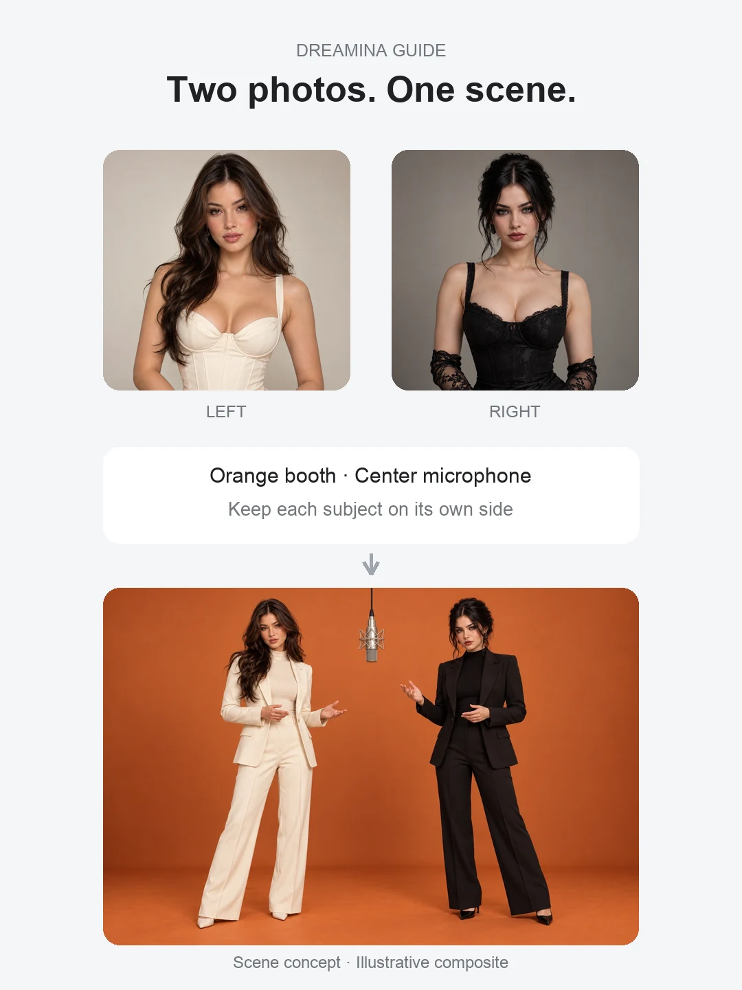 Two reference portraits and a scene prompt leading to an illustrative orange Hotel Lobby booth